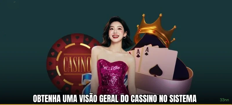 Notificações e promoções